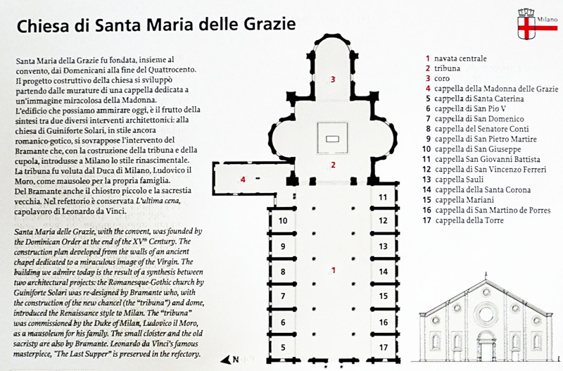 L'église Santa Maria delle Grazie à